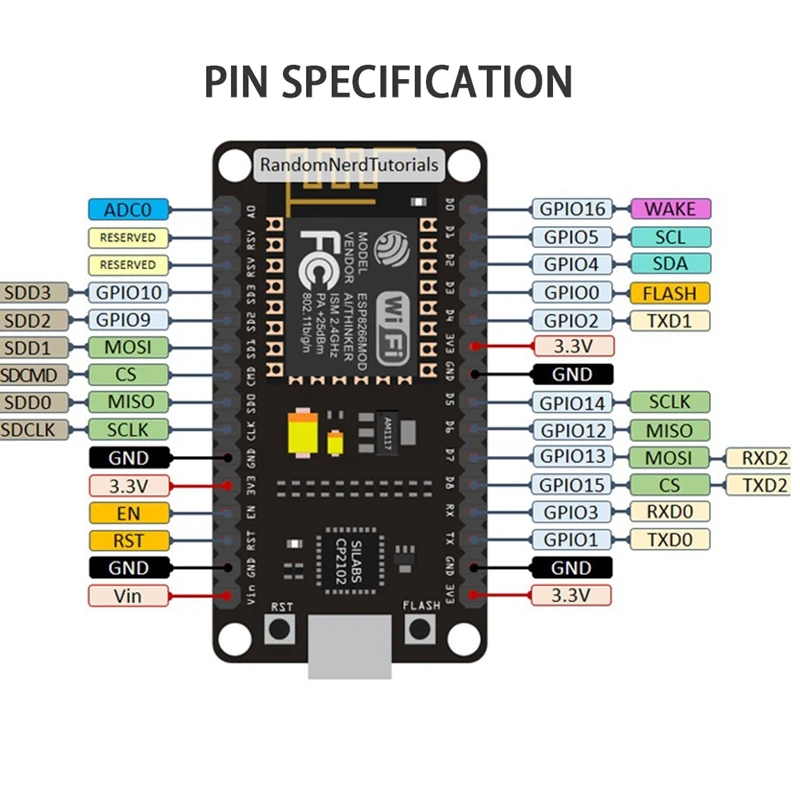 ESP8266 CP2102 Nodecu Lua V3 ESP-12E פיתוח לוח +רכיב החבילה+USB יציאה טורית מודול+65 ' אמפר+לחם לוח התמונה 2